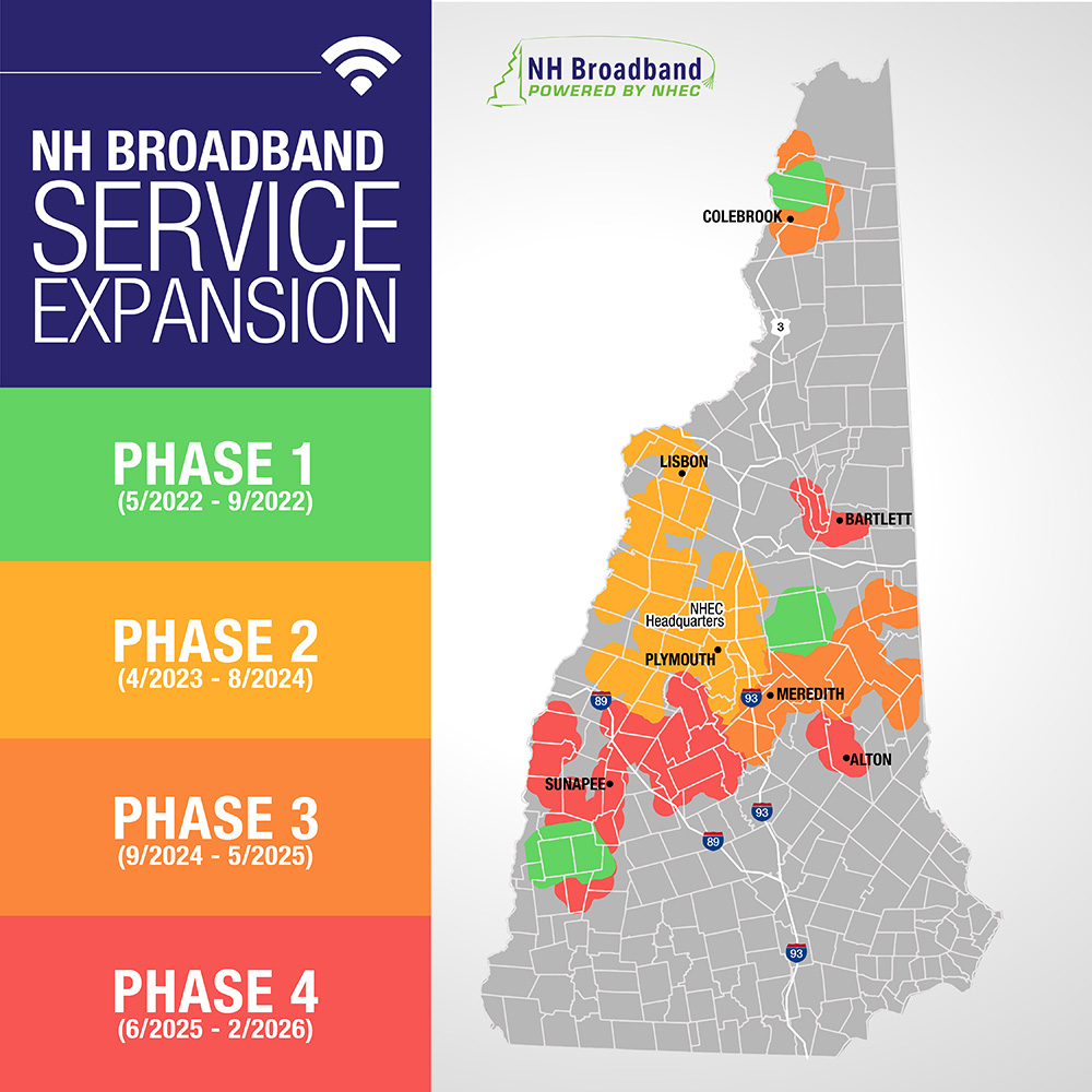 NH Broadband Service Expansion Map